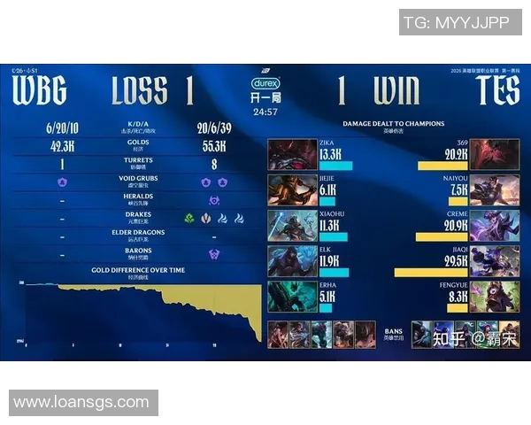 TES新赛季反扑势头强劲全力冲击冠军宝座展现团队新气象 TES新赛季反扑势头强劲全力冲击冠军宝座展现团队新气象